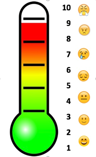 Mood thermometer